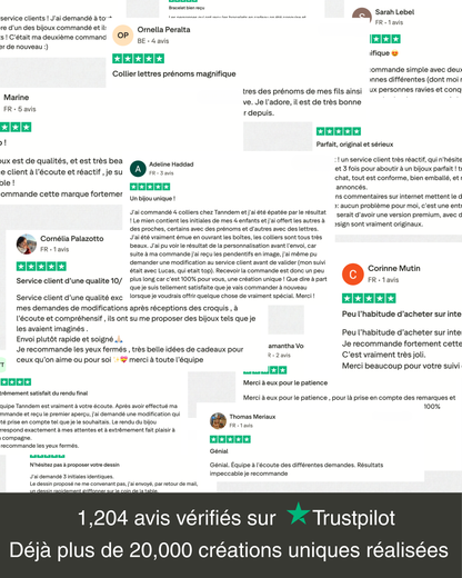 La Bague Monogramme - Vos lettres, votre histoire