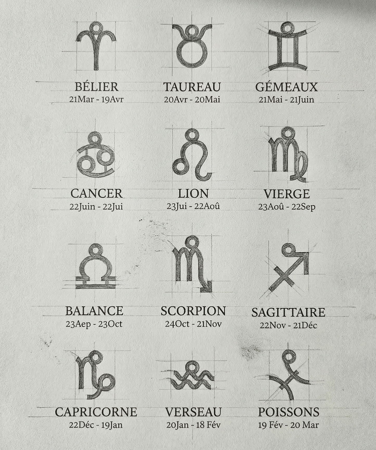 Sternzeichen-Halskette – Dein Stern, deine Geschichte